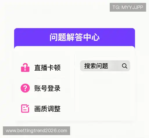 常见问题集